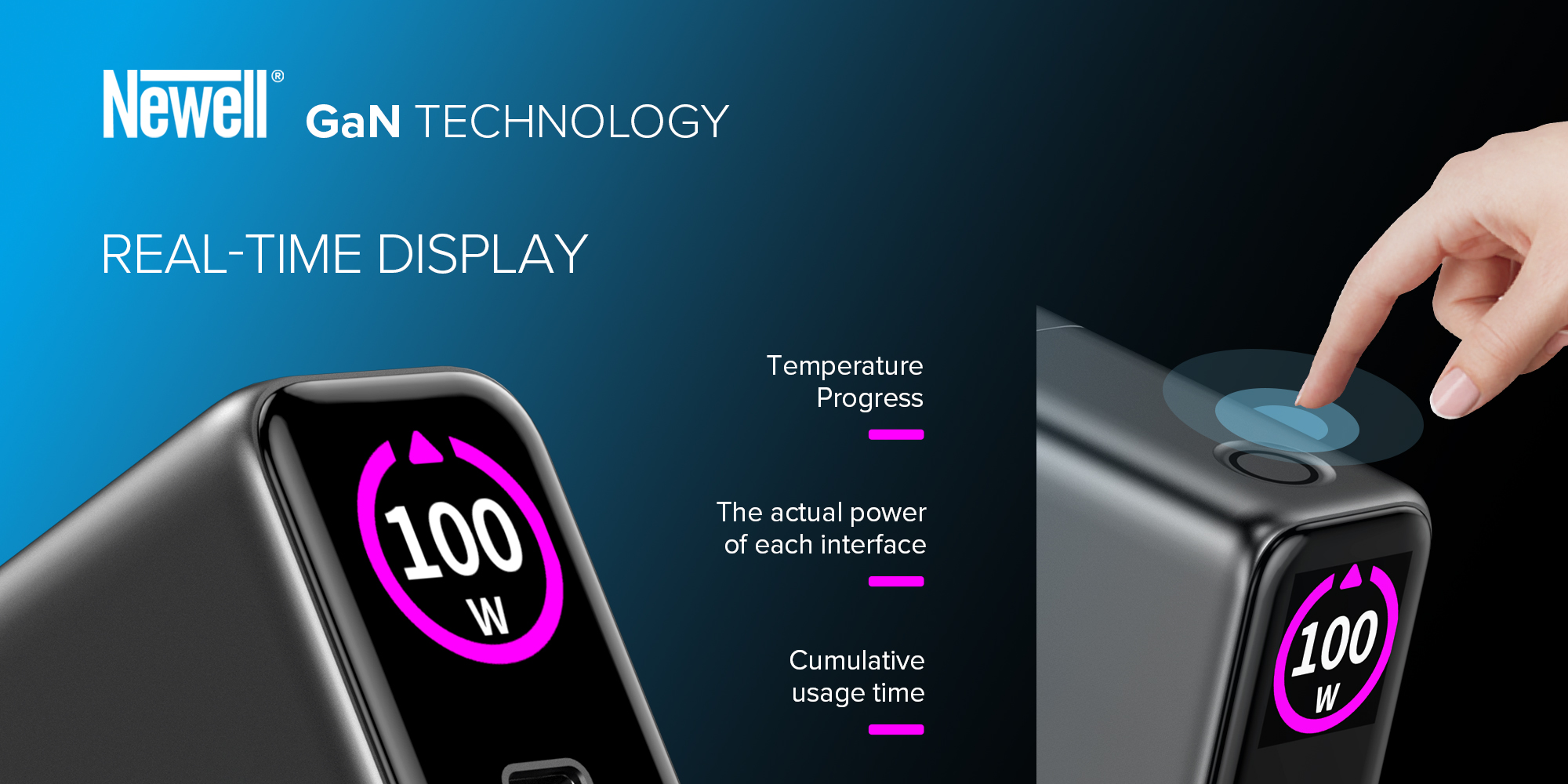 Ładowarka sieciowa Newell GaN 100 W TFT - EU